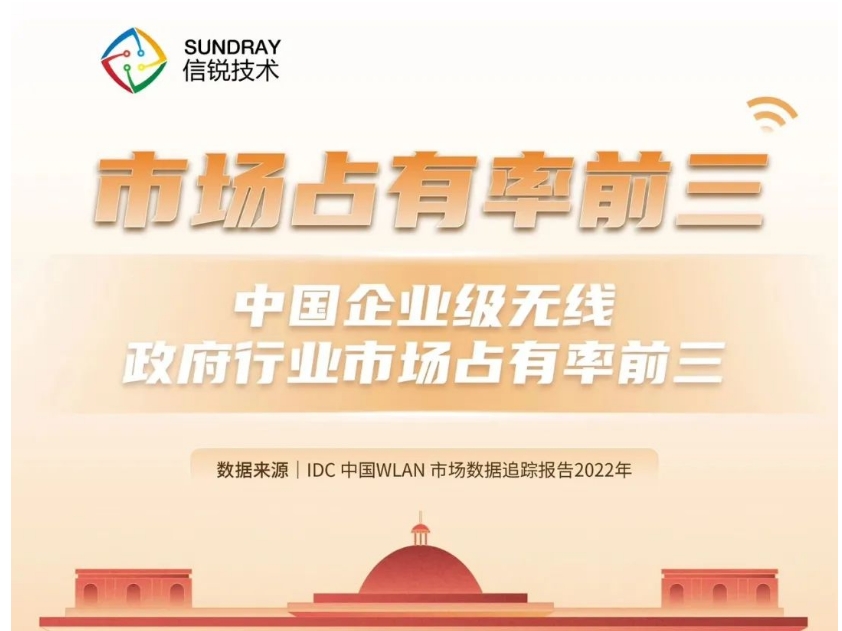 2022 信銳企業(yè)級(jí)無線穩(wěn)居政府行業(yè)市場(chǎng)占有率前三！